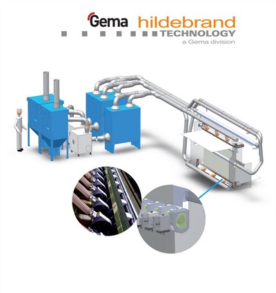 Sistema de neutralización estática Hildebrand